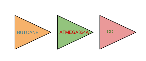 pm:prj2015:amocanu:diagram.png