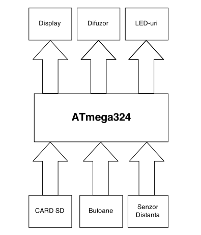 diagrama.png
