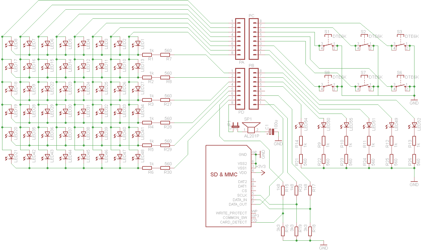 schema_diana2.png