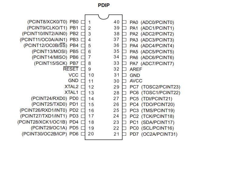 schema_atmega.png