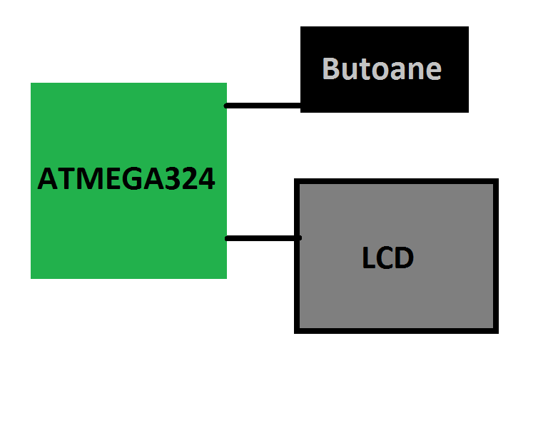 schema_blocpng.png