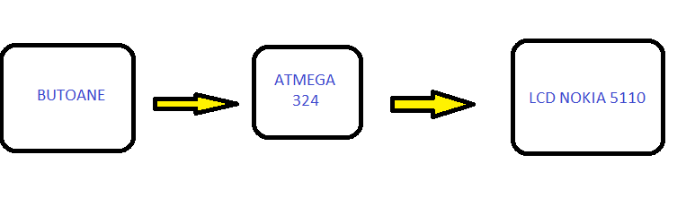 atmegaavaf.png