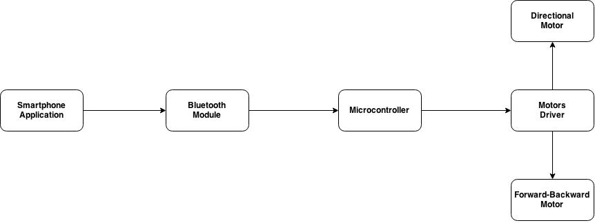 block_diagram.png