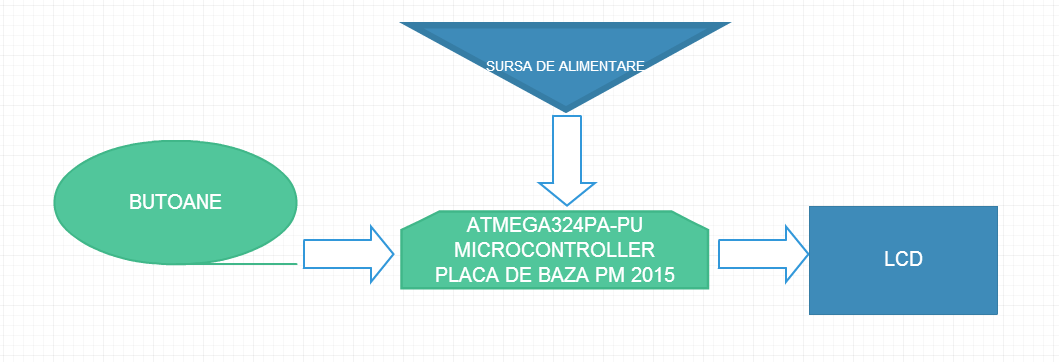 schema_bloc_pm.png