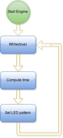 diagrama_software.jpg