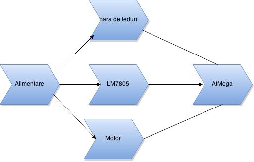 schema_bloc.jpg