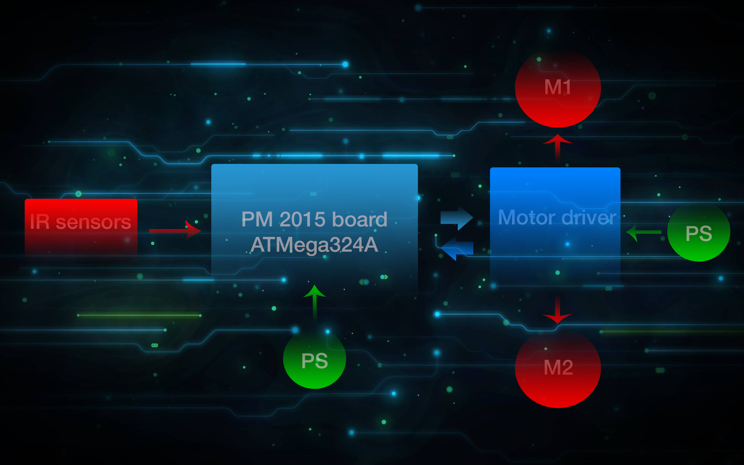 circuits-electronics-2560x1600-wallpaper-1626811.png
