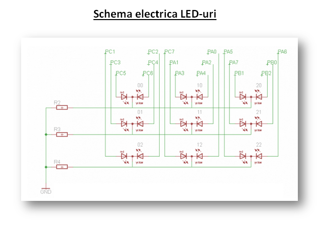 schema-butoane.png