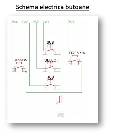 schema-leduri.png