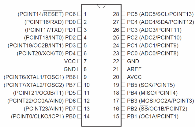 328p-pinout.png