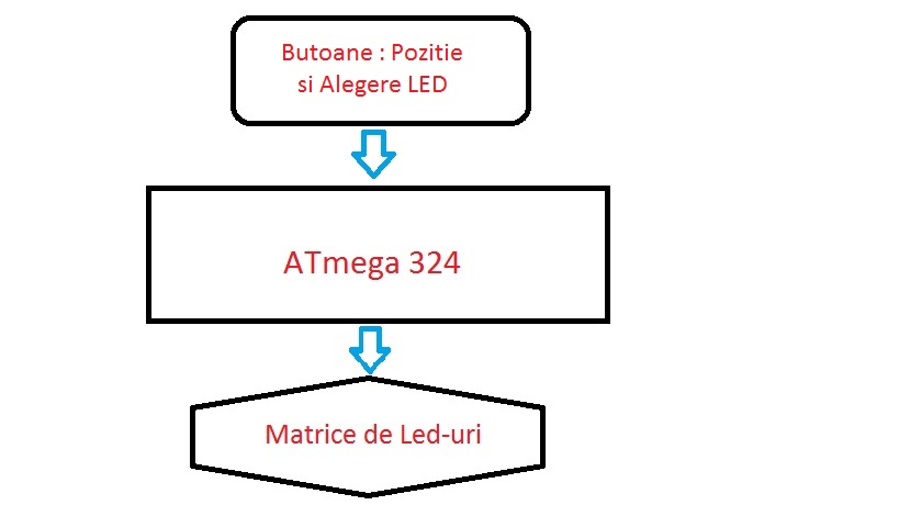 blocfinal12.jpg