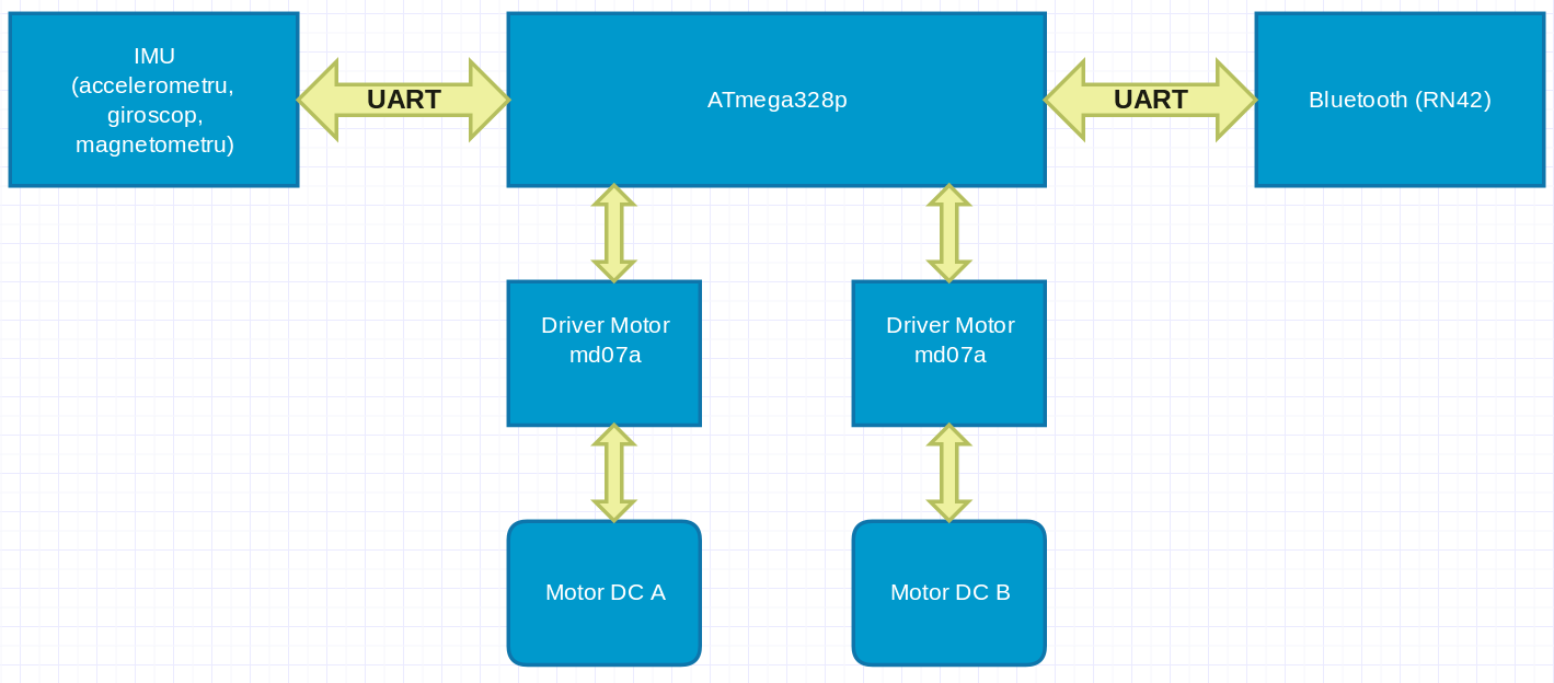 block_diagram.png