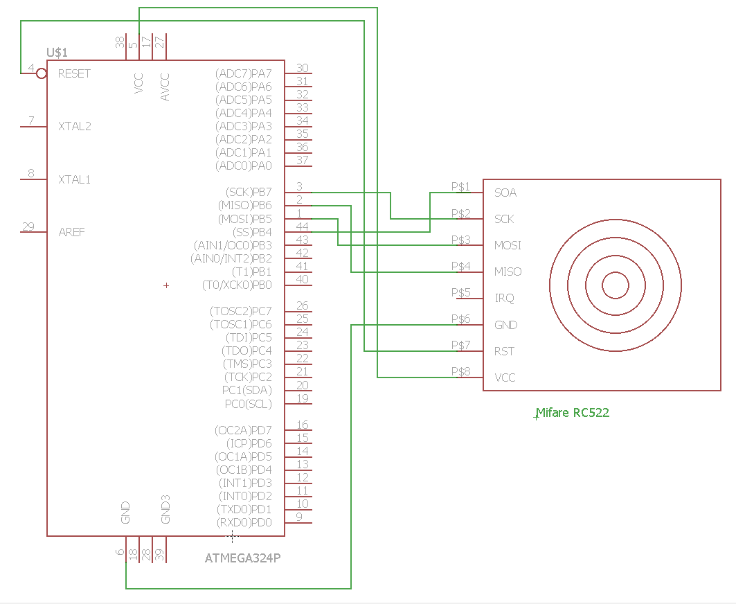 schema_pm.png