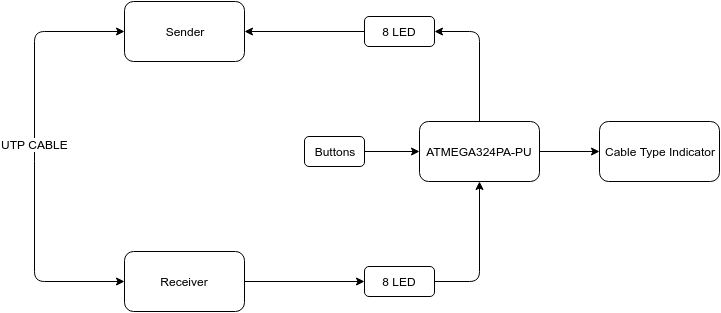 schema.png
