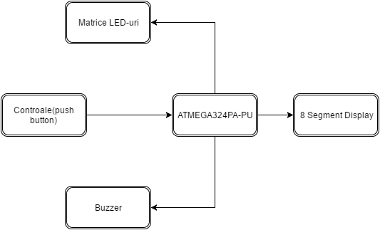 schema_bloc.png
