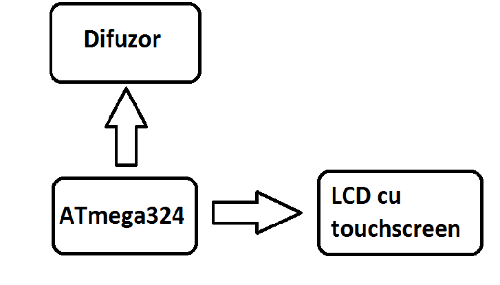 schema.png