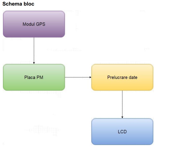 schema_bloc12321321.jpg