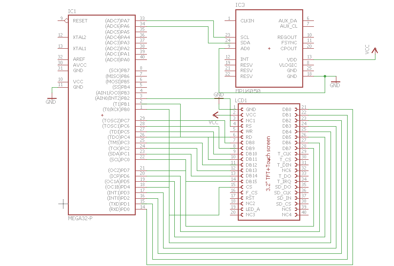 schema_ccrecana.png