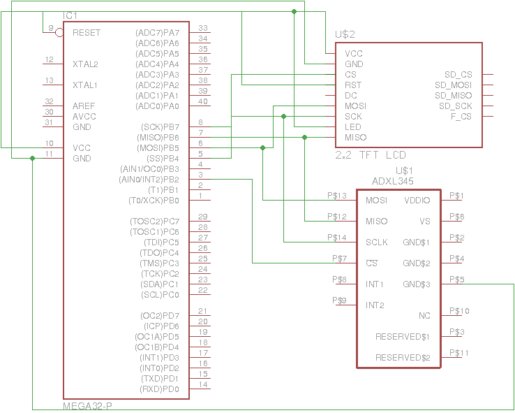 Schema electrica PixelSurf