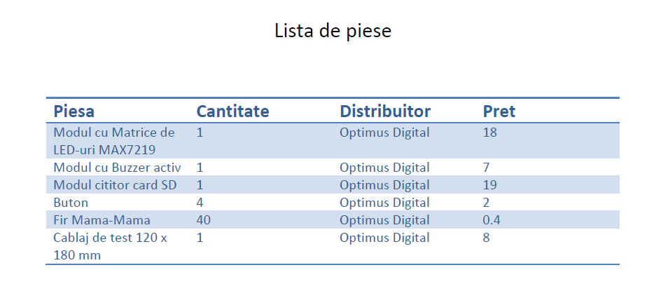 piese.png