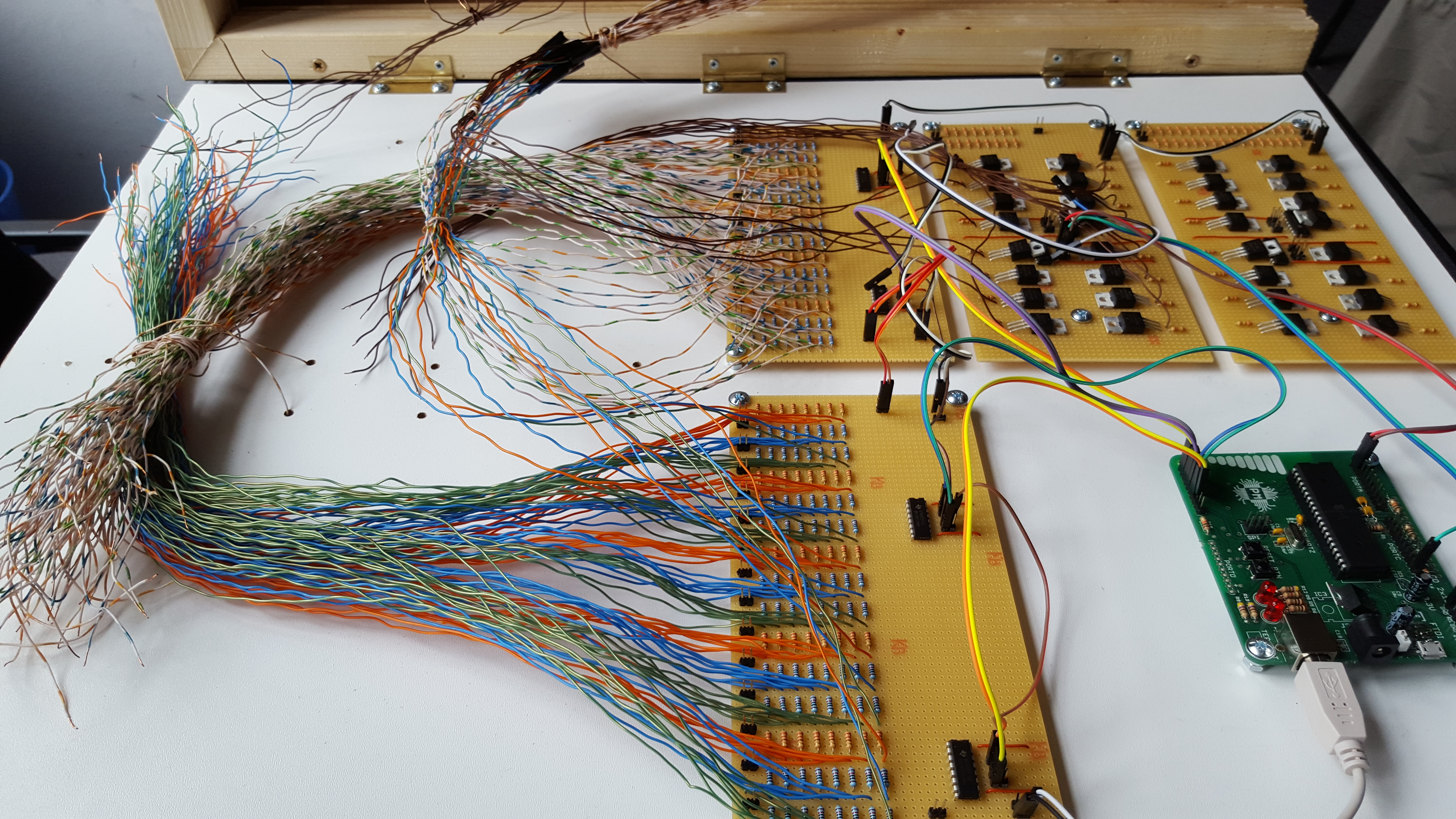 ASCII������IICSA���II