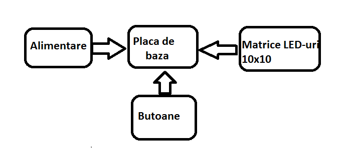 schema_block.png
