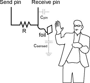 f44lncahzihcavr.medium.gif