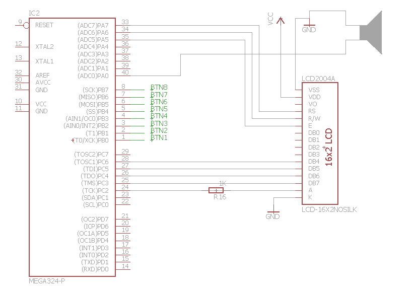 schema_andru.png