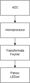 musicspecandra.png