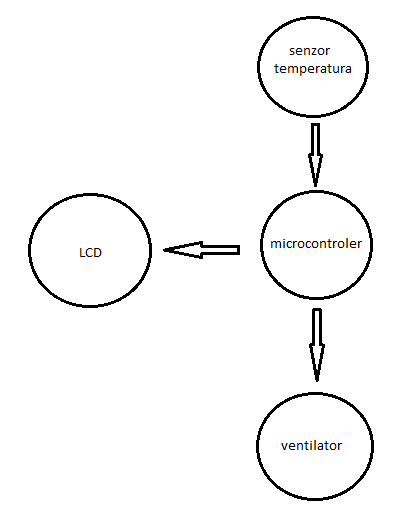 schema.png