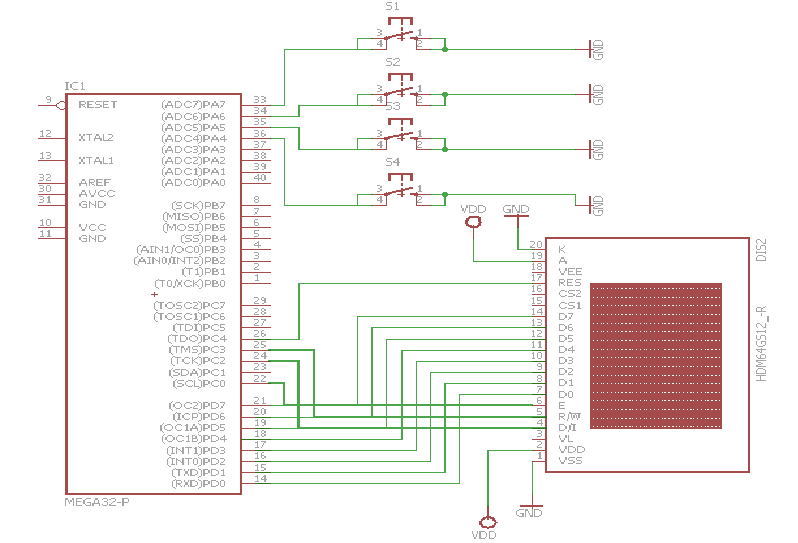 snake-schema.png