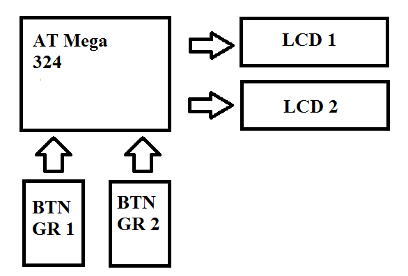 block.png