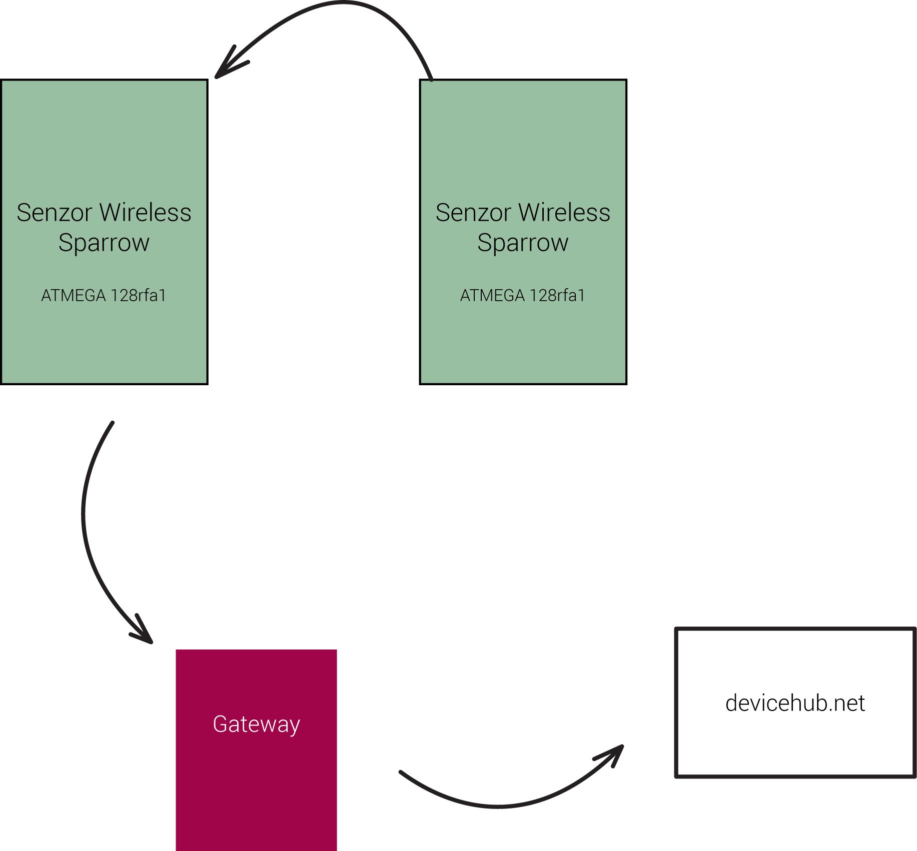 block_diagram.png