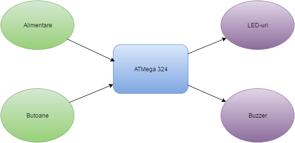 diagram.png