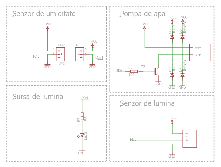 schema-adela.png