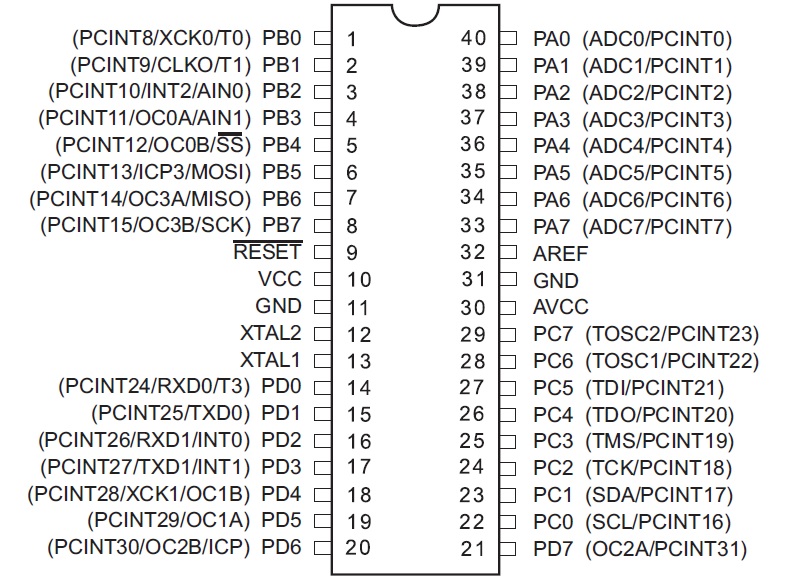 atmega324.jpg