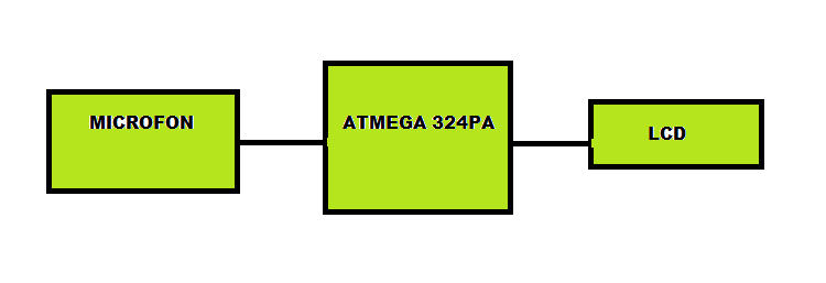 schema_bloc007.png