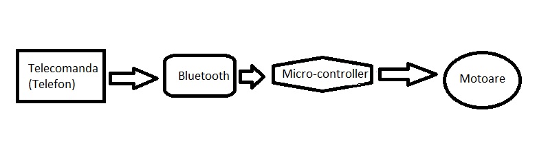 schema.jpg