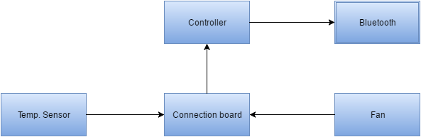 untitled_diagram.png
