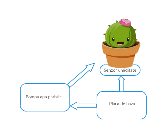 flowerpower-scheme-v2.png