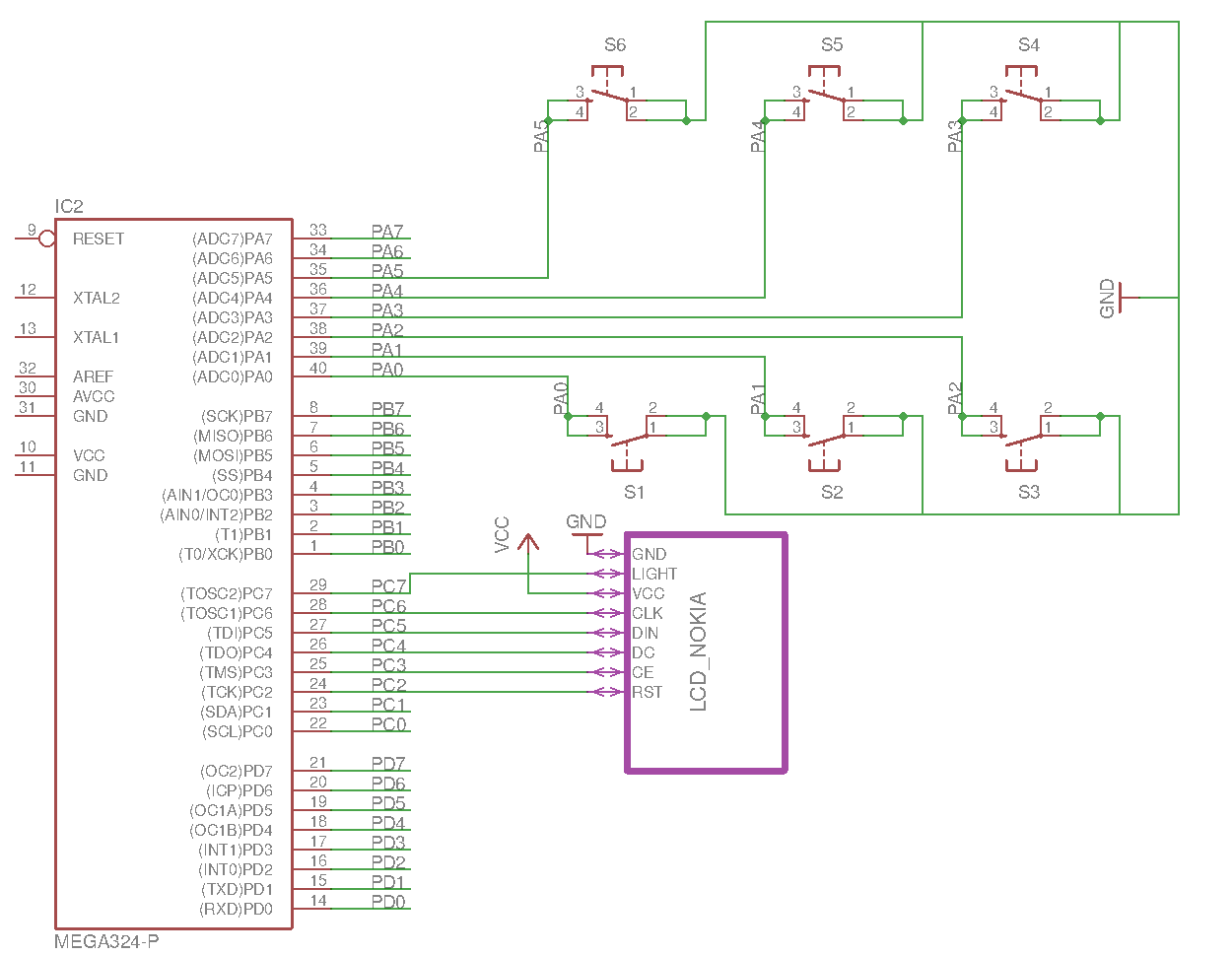  Schema electrica