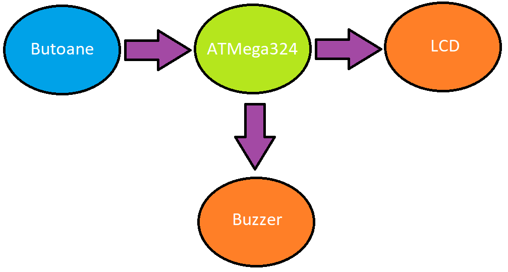 schema.png