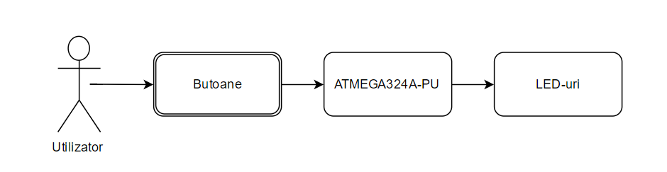 diagrama.png