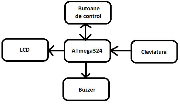 pianscheme.png