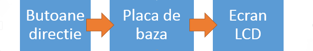 schemaopread.png