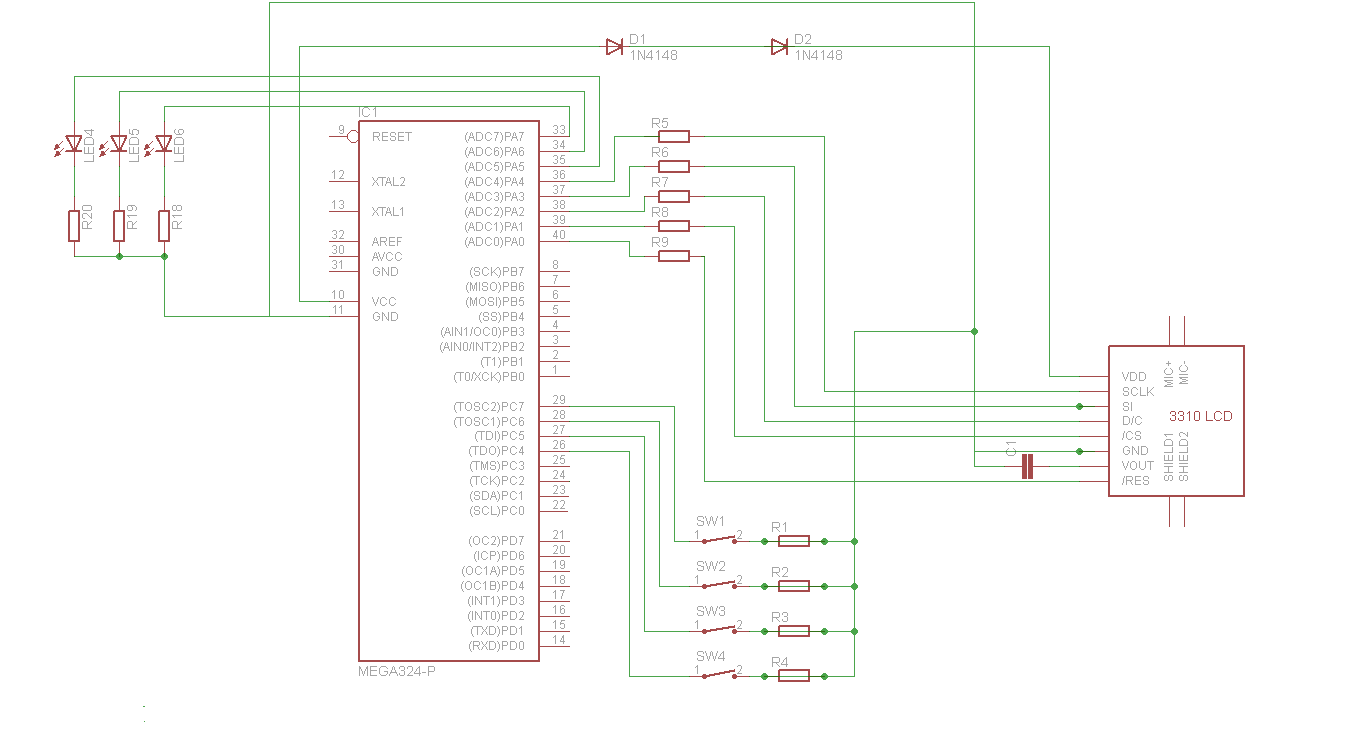 smeada_schema.png
