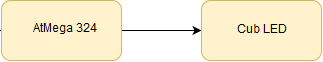 blockscheme.png