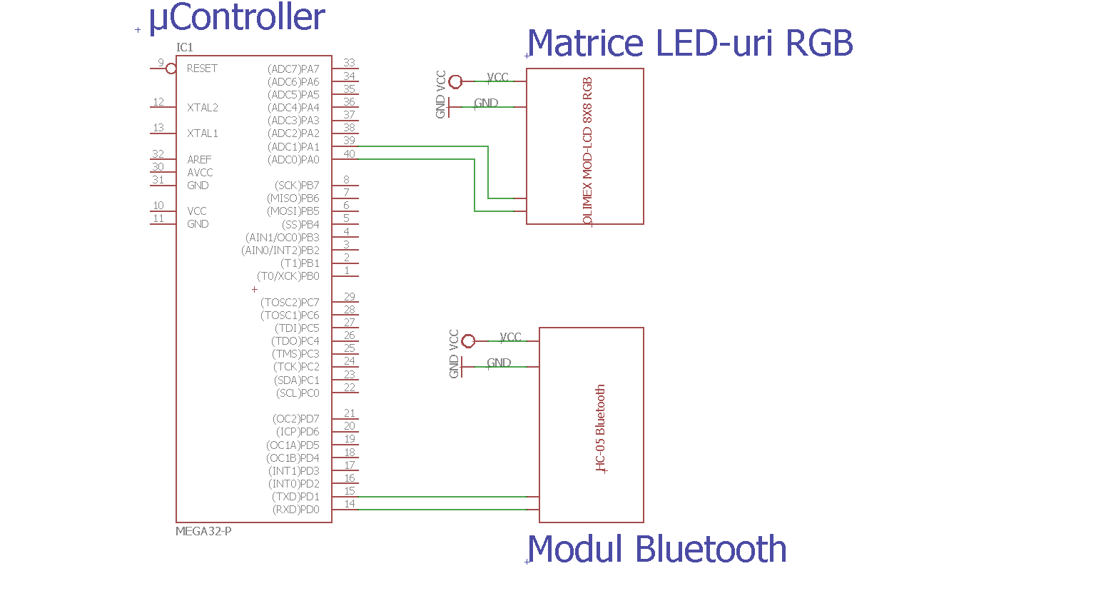 crmares_main-schema-pm.png