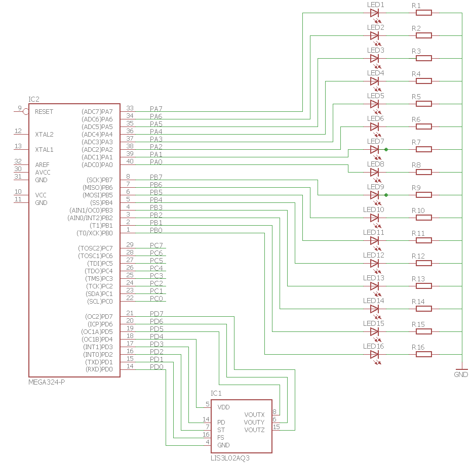 dev_schema.png