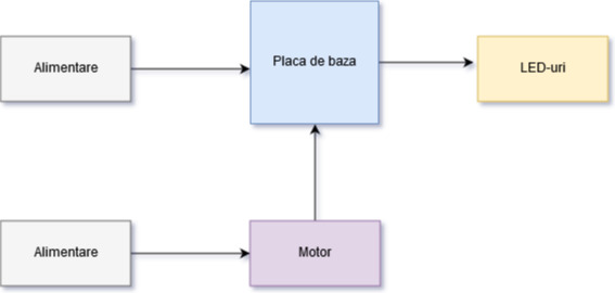 diagrama.jpg